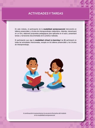 9
En este módulo, el participante de la modalidad semipresencial intervendrá en
talleres presenciales y círculos de interaprendizaje colaborativo. Además, interactuará
en un foro, elaborará propuestas pedagógicas para aplicarlas en el aula y presentará
tareas y narraciones documentadas de la práctica realizada.
El participante que siga la modalidad virtual (e-learning 1 o 2) participará en
todas las actividades mencionadas, excepto en los talleres presenciales y los círculos
de interaprendizaje.
ACTIVIDADESYTAREAS
A continuación te presentamos la secuencia formativa del módulo
en la modalidad semipresencial.
 