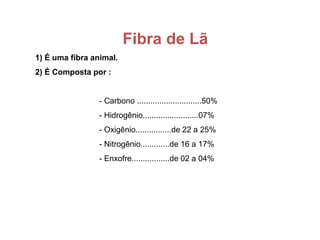 Fibra de Lã
1) É uma fibra animal.
2) É Composta por :
- Carbono .............................50%
- Hidrogênio.........................07%
- Oxigênio................de 22 a 25%
- Nitrogênio.............de 16 a 17%
- Enxofre.................de 02 a 04%
 
