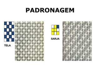 PADRONAGEM
SARJA
TELA
 