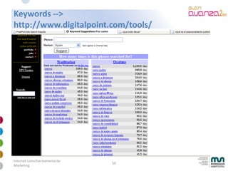 Keywords -->
http://www.digitalpoint.com/tools/




Internet como herramienta de
                               50
Marketi...