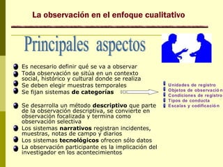 Es necesario definir qué se va a observar
Toda observación se sitúa en un contexto
social, histórico y cultural donde se realiza
Se deben elegir muestras temporales
Se fijan sistemas de categorías
Se desarrolla un método descriptivo que parte
de la observación descriptiva, se convierte en
observación focalizada y termina como
observación selectiva
Los sistemas narrativos registran incidentes,
muestras, notas de campo y diarios
Los sistemas tecnológicos ofrecen sólo datos
La observación participante es la implicación del
investigador en los acontecimientos
La observación en el enfoque cualitativo
Unidades de registro
Objetos de observació n
Condiciones de registro
Tipos de conducta
Escalas y codificació n
 