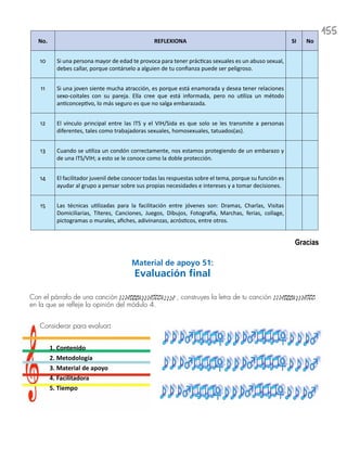 155
No. REFLEXIONA SI No
10 Si una persona mayor de edad te provoca para tener prácticas sexuales es un abuso sexual,
debes callar, porque contárselo a alguien de tu confianza puede ser peligroso.
11 Si una joven siente mucha atracción, es porque está enamorada y desea tener relaciones
sexo-coitales con su pareja. Ella cree que está informada, pero no utiliza un método
anticonceptivo, lo más seguro es que no salga embarazada.
12 El vínculo principal entre las ITS y el VIH/Sida es que solo se les transmite a personas
diferentes, tales como trabajadoras sexuales, homosexuales, tatuados(as).
13 Cuando se utiliza un condón correctamente, nos estamos protegiendo de un embarazo y
de una ITS/VIH; a esto se le conoce como la doble protección.
14 El facilitador juvenil debe conocer todas las respuestas sobre el tema, porque su función es
ayudar al grupo a pensar sobre sus propias necesidades e intereses y a tomar decisiones.
15 Las técnicas utilizadas para la facilitación entre jóvenes son: Dramas, Charlas, Visitas
Domiciliarias, Títeres, Canciones, Juegos, Dibujos, Fotografía, Marchas, ferias, collage,
pictogramas o murales, afiches, adivinanzas, acrósticos, entre otros.
Gracias
Material de apoyo 51:
Evaluación final
Con el párrafo de una canción			 , construyes la letra de tu canción 			
en la que se refleje la opinión del módulo 4.
Considerar para evaluar:
1. Contenido
2. Metodología
3. Material de apoyo
4. Facilitadora
5. Tiempo
 