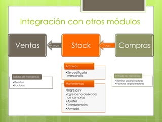 Se generan los movimientos internos de mercancía