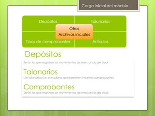 Carga Inicial del móduloEn los parámetros generales se establece el comportamiento de los artículos, es decir si usarán:PARTIDAS: conjunto de artículos fabricados con los mismos procesos.