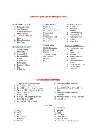 Aplicações para Gestão de Organizações


GESTÃO FINANCEIRA                CONTABILIDADE                      ADMINISTRAÇÃO
 1. FinanceDesktop               1. Contab 5                        1. EZ CRM 1.0
 2. ARF Finanças                    Contabilidade                   2. Business V10
 3. CodelinesRealCash            2. Yendo Contabilidade                Standard
 4. Data7Finanças                3. Contabilidade                   3. Customer Backup
                                    Robusta                         4. Business V10
 5. AutomatizaMeudin
                                 4. Contabilidade-DQL                  Professional Tiny
    heiro                        5. ContabMilenium                  5. PS-COM
 6. Home Budgeting               6. Mega Conta Free                 6. Empresário
 7. ZeroPaper
                                      TESOURARIA                 GESTÃO COMERCIAL
RECURSOS HUMANOS
                                 1.    Gestão Financeira          1. TagComércio Plus
 1. Sistema de RH                2.    Fortuna Light                 2008
 2. Menvie RH                    3.    Fortuna                    2. Sisser 2.1.0.0
 3. OrangeHRM                    4.    Systronic Office           3. Hércules 5.12
 4. Personnel Plus               5.    abc Finance                4. Servus-Gestão de
    Safety                       6.    HBCOM                         Serviços
 5. Registro de                  7.    Petra                      5. EasyStore-Controle
    Empregados                                                       de loja
 6. Pegasus Folha de                                              6. SIAG Valesoft V 5.0
    Pag                                                           7. C-Plus-Gestão
 7. RH Gestor                                                        Comercial




                            Conversores de Formatos
 1.   Very PDF to Word Converter                   9. Wondershare PDF to Word
 2.   Some PDF to Word Converter                       Converter Free
 3.   Free PDF to Word Doc Converter               10. Boxoft PDF to Word; Flip PDF to
 4.   Word to PDF Converter; PDF To                    Word
      Word Converter                               11. Wondershare PDF to Word
 5.   Save As PDF                                      Converter
 6.   Convert DOC to PDF For Word                  12. Adreamsoft PDF to Word Converter
 7.   Free PDF to WORD                             13. Cometdocs.
 8.   AnyBizSoft PDF to Word

                                       Antivírus
                                                   7. Kaspersky
 1.   Avast                                        8. McAfee
 2.   AVG                                          9. Panda
 3.   Avira                                        10. PC Tools
 4.   BitDefender                                  11. Trend Micro
 5.   F-Secure                                     12. ESET NOD32
 6.   G Data                                       13. Microsoft Security Essentials
 