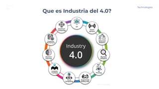 Que es Industria del 4.0?
Technologies
 