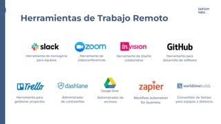 Convertidor de tiempo
para equipos a distancia
Workﬂow automation
for business
Administrador de
archivos
Administrador
de contraseñas
Herramienta para
gestionar proyectos
Herramienta para
desarrollo de software
Herramienta de diseño
colaborativo
Herramienta de
videoconferencias
Herramienta de mensajería
para equipos
Herramientas de Trabajo Remoto
 