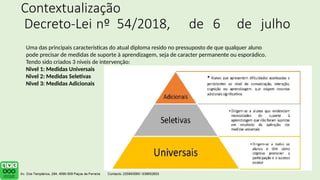 Contextualização
Decreto-Lei nº 54/2018, de 6 de julho
Uma das principais caracteristicas do atual diploma resido no pressuposto de que qualquer aluno
pode precisar de medidas de suporte à aprendizagem, seja de caracter permanente ou esporádico.
Tendo sido criados 3 niveis de intervenção:
Nivel 1: Medidas Universais
Nivel 2: Medidas Seletivas
Nivel 3: Medidas Adicionais
 