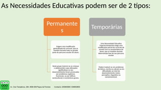 Permanente
s
Exigem uma modificação
generalizada do currículo, que se
mantém durante todo ou grande
parte do percurso escolar do aluno.
Neste grupo inserem-se as crianças
e adolescentes cujas alterações
significativas no seu
desenvolvimento foram provocadas
por problemas orgânicos,
funcionais, ou por défices
socioculturais e económicos graves.
Temporárias
Uma Necessidade Educativa
Especial temporária exige uma
modificação parcial do currículo de
acordo com as características do
aluno, que se mantém durante
determinada fase do seu percurso
escolar.
Podem traduzir-se em problemas
de leitura, escrita ou cálculo ou em
dificuldades ao nível do
desenvolvimento motor,
perceptivo, linguístico ou
socioemocional.
As Necessidades Educativas podem ser de 2 tipos:
 