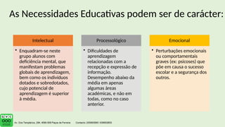 Intelectual
• Enquadram-se neste
grupo alunos com
deficiência mental, que
manifestam problemas
globais de aprendizagem,
bem como os indivíduos
dotados e sobredotados,
cujo potencial de
aprendizagem é superior
à média.
Processológico
• Dificuldades de
aprendizagem
relacionadas com a
recepção e expressão de
informação.
Desempenho abaixo da
média em apenas
algumas áreas
académicas, e não em
todas, como no caso
anterior.
Emocional
• Perturbações emocionais
ou comportamentais
graves (ex: psicoses) que
põe em causa o sucesso
escolar e a segurança dos
outros.
As Necessidades Educativas podem ser de carácter:
 