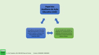 Papel dos
Auxiliares de Ação
Educativa (AAE)
As uas funções são variadas e
destinam-se a proporcionar um
ambiente educacional inclusivo
e favorável ao desenvolvimento
destas crianças.
Os Auxiliares de Ação Educativa
(AAE) desempenham um papel
crucial no apoio a crianças com
Necessidades Educativas
Especiais (NEE).
 