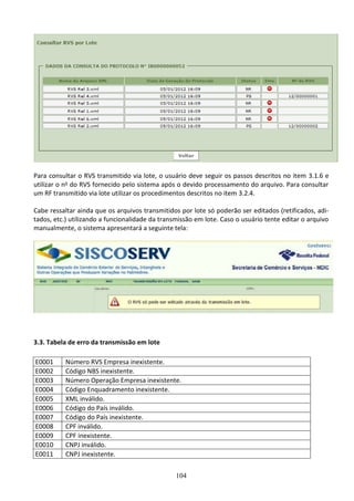 104
Para consultar o RVS transmitido via lote, o usuário deve seguir os passos descritos no item 3.1.6 e
utilizar o no do RVS fornecido pelo sistema após o devido processamento do arquivo. Para consultar
um RF transmitido via lote utilizar os procedimentos descritos no item 3.2.4.
Cabe ressaltar ainda que os arquivos transmitidos por lote só poderão ser editados (retificados, adi-
tados, etc.) utilizando a funcionalidade da transmissão em lote. Caso o usuário tente editar o arquivo
manualmente, o sistema apresentará a seguinte tela:
3.3. Tabela de erro da transmissão em lote
E0001 Número RVS Empresa inexistente.
E0002 Código NBS inexistente.
E0003 Número Operação Empresa inexistente.
E0004 Código Enquadramento inexistente.
E0005 XML inválido.
E0006 Código do País inválido.
E0007 Código do País inexistente.
E0008 CPF inválido.
E0009 CPF inexistente.
E0010 CNPJ inválido.
E0011 CNPJ inexistente.
 