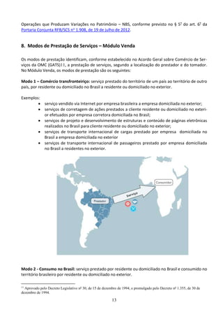 13
Operações que Produzam Variações no Patrimônio – NBS, conforme previsto no § 5º do art. 6º da
Portaria Conjunta RFB/SCS no 1.908, de 19 de julho de 2012.
8. Modos de Prestação de Serviços – Módulo Venda
Os modos de prestação identificam, conforme estabelecido no Acordo Geral sobre Comércio de Ser-
viços da OMC (GATS)11, a prestação de serviços, segundo a localização do prestador e do tomador.
No Módulo Venda, os modos de prestação são os seguintes:
Modo 1 – Comércio transfronteiriço: serviço prestado do território de um país ao território de outro
país, por residente ou domiciliado no Brasil a residente ou domiciliado no exterior.
Exemplos:
 serviço vendido via Internet por empresa brasileira a empresa domiciliada no exterior;
 serviços de corretagem de ações prestados a cliente residente ou domiciliado no exteri-
or efetuados por empresa corretora domiciliada no Brasil;
 serviços de projeto e desenvolvimento de estruturas e conteúdo de páginas eletrônicas
realizados no Brasil para cliente residente ou domiciliado no exterior;
 serviços de transporte internacional de cargas prestado por empresa domiciliada no
Brasil a empresa domiciliada no exterior
 serviços de transporte internacional de passageiros prestado por empresa domiciliada
no Brasil a residentes no exterior.
Modo 2 - Consumo no Brasil: serviço prestado por residente ou domiciliado no Brasil e consumido no
território brasileiro por residente ou domiciliado no exterior.
11
Aprovado pelo Decreto Legislativo nº 30, de 15 de dezembro de 1994, e promulgado pelo Decreto nº 1.355, de 30 de
dezembro de 1994.
 
