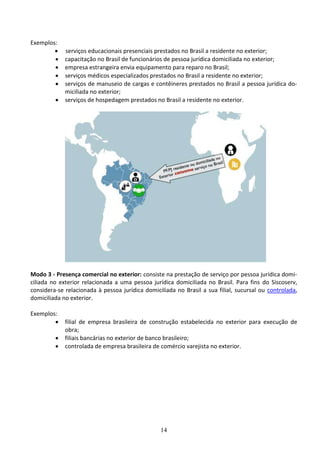 14
Exemplos:
 serviços educacionais presenciais prestados no Brasil a residente no exterior;
 capacitação no Brasil de funcionários de pessoa jurídica domiciliada no exterior;
 empresa estrangeira envia equipamento para reparo no Brasil;
 serviços médicos especializados prestados no Brasil a residente no exterior;
 serviços de manuseio de cargas e contêineres prestados no Brasil a pessoa jurídica do-
miciliada no exterior;
 serviços de hospedagem prestados no Brasil a residente no exterior.
Modo 3 - Presença comercial no exterior: consiste na prestação de serviço por pessoa jurídica domi-
ciliada no exterior relacionada a uma pessoa jurídica domiciliada no Brasil. Para fins do Siscoserv,
considera-se relacionada à pessoa jurídica domiciliada no Brasil a sua filial, sucursal ou controlada,
domiciliada no exterior.
Exemplos:
 filial de empresa brasileira de construção estabelecida no exterior para execução de
obra;
 filiais bancárias no exterior de banco brasileiro;
 controlada de empresa brasileira de comércio varejista no exterior.
 