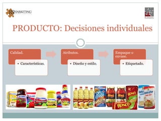 PRODUCTO: Decisiones individuales
Calidad.
• Características.
Atributos.
• Diseño y estilo.
Empaque o
envase.
• Etiquetado.
 