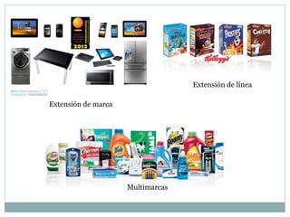 Extensión de línea
Extensión de marca
Multimarcas
 