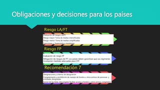 Obligaciones y decisiones para los países
Riesgo LA/FT
Evaluación de riesgos LA/FT
Riesgo mayor: Toma de medias intensificadas
Riesgo menor: Toma de medias simplificadas
Exenciones y Supervisión y monitoreo
Riesgo FP
Evaluación de riesgo FP
Mitigación de riesgos de FP: Los países deben garantizar que sus regímenes
incorporen medidas adecuadas para CFP
Recomendación 7
Sanciones financieras dirigidas relacionadas al FP.
Designaciones y criterios de designación
Congelamiento y prohibición de manejo de fondos u otros activos de personas y
entidades designadas
Excluir de las listas, descongelar facilitar acceso a fondos u otros activos congelados
 