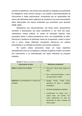 conceito de deficiência, não ficando esta reduzida às medições de quoeficiente
de inteligência; nesse sentido rechaça o uso isolado e descontextualizado de
instrumentos e testes padronizados; compreende que as capacidades dos
alunos são delineadas pelas exigências do ambiente e que suas necessidades
estão relacionadas aos apoios ambientais que necessitam para aprender
(GINÉ, 2009).
Destacamos que intencionalmente, nas linhas acima, apresentamos
conceitos e pressupostos aos quais acreditamos e, por meio dos quais,
sustentamos nossas práticas no campo da educação especial. Essa
proposição teórica e prática apresenta-se como uma possibilidade ao leitor.
Afirmamos a existência de diferentes modos de compreender, avaliar e intervir
com o aluno. Essas diferentes concepções derivam-se em práticas
diversificadas e na utilização de distintos instrumentos avaliativos.
No quadro abaixo procuramos traçar um mapa explicativo
exemplificando como as concepções e enfoques avaliativos incidem na escolha
dos instrumentos e na sistematização dos dados referentes ao processo
avaliativo.
Quadro 2- Mapa do processo de avaliação.
Linhas gerais de ação: Elementos norteadores:
Definir os objetivos da avaliação  Para que o aluno tenha acesso ao
AEE?
 Para acompanhar/reavaliar o aluno
em atendimento no AEE?
Selecionar os procedimentos e recursos de
avaliação
 Escalas, Provas, Testes (como
elementos de apoio a avaliação
pedagógica)
 Atividades pedagógicas avaliativas
 Levantamento de dados com: o
próprio aluno, com família, com
outros profissionais da rede de
atendimento do aluno, professor da
classe regular
 