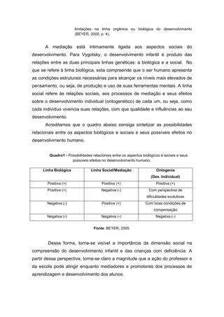 limitações na linha orgânica ou biológica do desenvolvimento
(BEYER, 2005, p. 4).
A mediação está intimamente ligada aos aspectos sociais do
desenvolvimento. Para Vygotsky, o desenvolvimento infantil é produto das
relações entre as duas principais linhas genéticas: a biológica e a social. No
que se refere à linha biológica, esta compreende que o ser humano apresenta
as condições estruturais necessárias para alcançar os níveis mais elevados de
pensamento, ou seja, de produção e uso de suas ferramentas mentais. A linha
social refere às relações sociais, aos processos de mediação e seus efeitos
sobre o desenvolvimento individual (ontogenético) de cada um, ou seja, como
cada indivíduo vivencia suas relações, com que qualidade e influências ao seu
desenvolvimento.
Acreditamos que o quadro abaixo consiga sintetizar as possibilidades
relacionais entre os aspectos biológicos e sociais e seus possíveis efeitos no
desenvolvimento humano.
Quadro1 - Possibilidades relacionais entre os aspectos biológicos e sociais e seus
possíveis efeitos no desenvolvimento humano.
Linha Biológica Linha Social/Mediação Ontogenia
(Des. Individual)
Positiva (+) Positiva (+) Positiva (+)
Positiva (+) Negativa (-) Com perspectiva de
dificuldades evolutivas
Negativa (-) Positiva (+) Com boas condições de
compensação
Negativa (-) Negativa (-) Negativa (-)
Fonte: BEYER, 2005.
Dessa forma, torna-se visível a importância da dimensão social na
compreensão do desenvolvimento infantil e das crianças com deficiência. A
partir dessa perspectiva, torna-se claro a magnitude que a ação do professor e
da escola pode atingir enquanto mediadores e promotores dos processos de
aprendizagem e desenvolvimento dos alunos.
 
