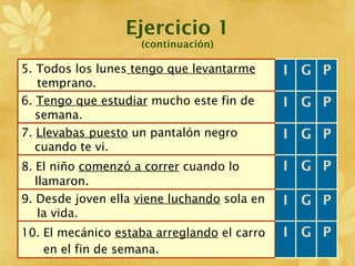 Ejercicio 1 (continuación) 5.  Todos los lunes  tengo que levantarme  temprano. I G P 6.  Tengo que estudiar  mucho este fin de semana. I G P 7.  Llevabas puesto  un pantalón negro cuando te vi. I G P 8.   El niño  comenzó a correr  cuando lo llamaron. I G P 9.  Desde joven ella  viene luchando  sola en la vida. I G P 10.   El mecánico  estaba arreglando  el carro en el fin de semana.   I G P 
