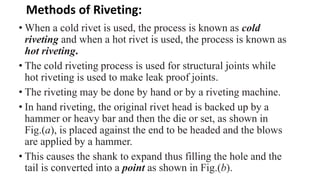 design of bolts and nuts using data.pptx