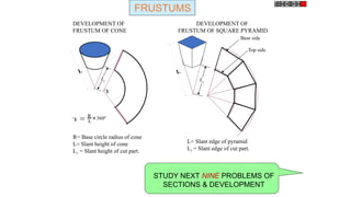 Pattern Development Frusta MD UNIT 3 DEVELOPMENT OF SURFACE.pptx imp | PPTX