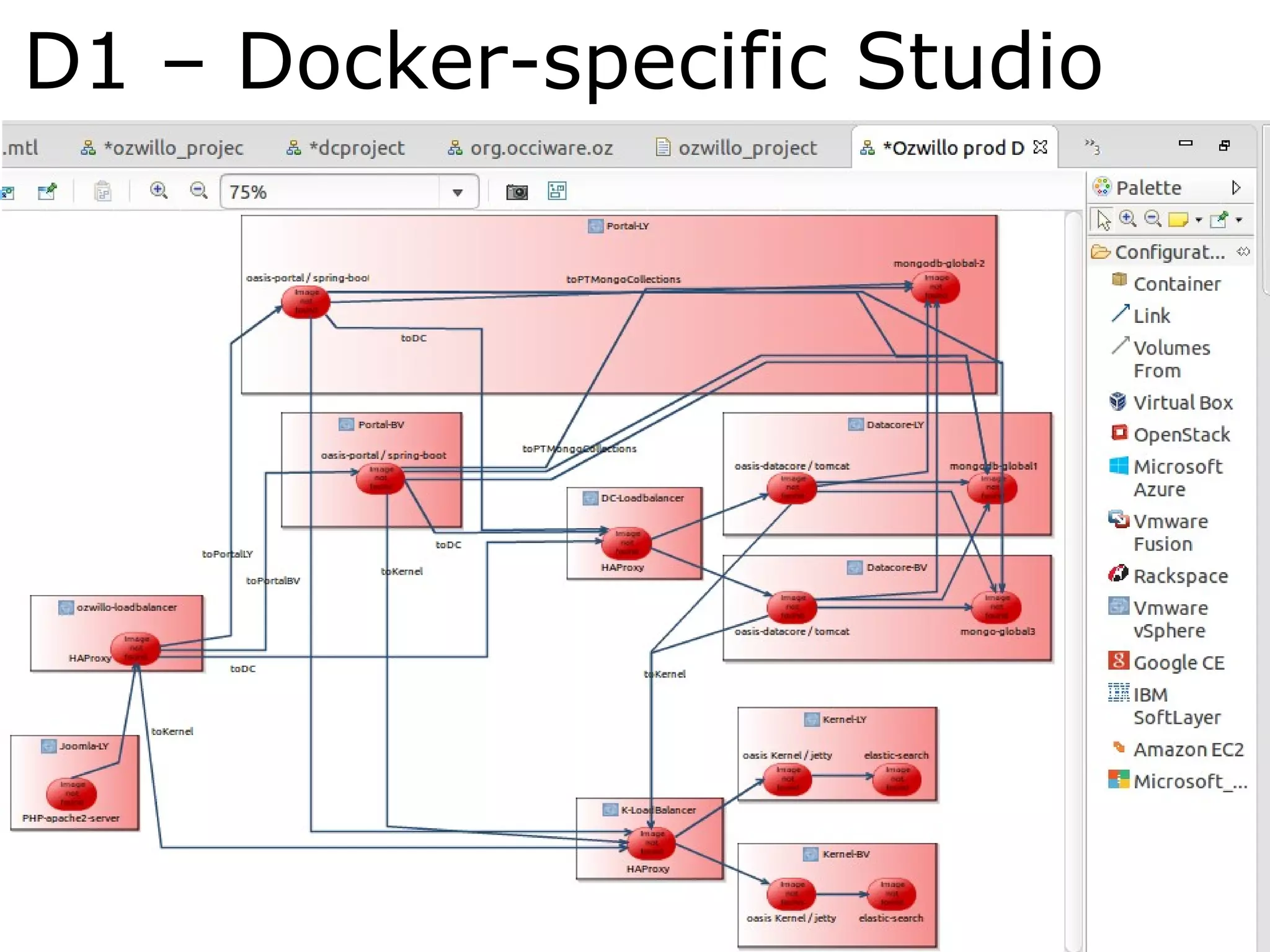D1 – Docker-specific Studio
 