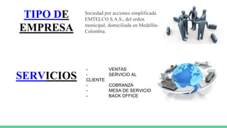 TIPO DE
EMPRESA
Sociedad por acciones simplificada
EMTELCO S.A.S., del orden
municipal, domiciliada en Medellín-
Colombia.
SERVICIOS
- VENTAS
- SERVICIO AL
CLIENTE
- COBRANZA
- MESA DE SERVICIO
- BACK OFFICE
 