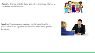 Respeto: Damos un trato digno a nuestros grupos de interés, y
valoramos sus diferencias.
Servicio: Estamos comprometidos con la identificación y
satisfacción de las legítimas necesidades de nuestros grupos
de interés.
 