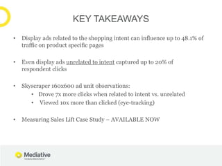 KEY TAKEAWAYS
•   Display ads related to the shopping intent can influence up to 48.1% of
    traffic on product specific pages

•   Even display ads unrelated to intent captured up to 20% of
    respondent clicks

•   Skyscraper 160x600 ad unit observations:
       • Drove 7x more clicks when related to intent vs. unrelated
       • Viewed 10x more than clicked (eye-tracking)

•   Measuring Sales Lift Case Study – AVAILABLE NOW
 