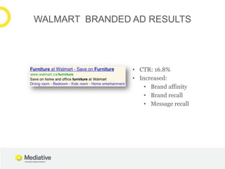 WALMART BRANDED AD RESULTS




                • CTR: 16.8%
                • Increased:
                    • Brand affinity
                    • Brand recall
                    • Message recall
 