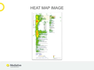 HEAT MAP IMAGE
 
