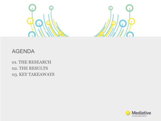 AGENDA
01. THE RESEARCH
02. THE RESULTS
03. KEY TAKEAWAYS
 