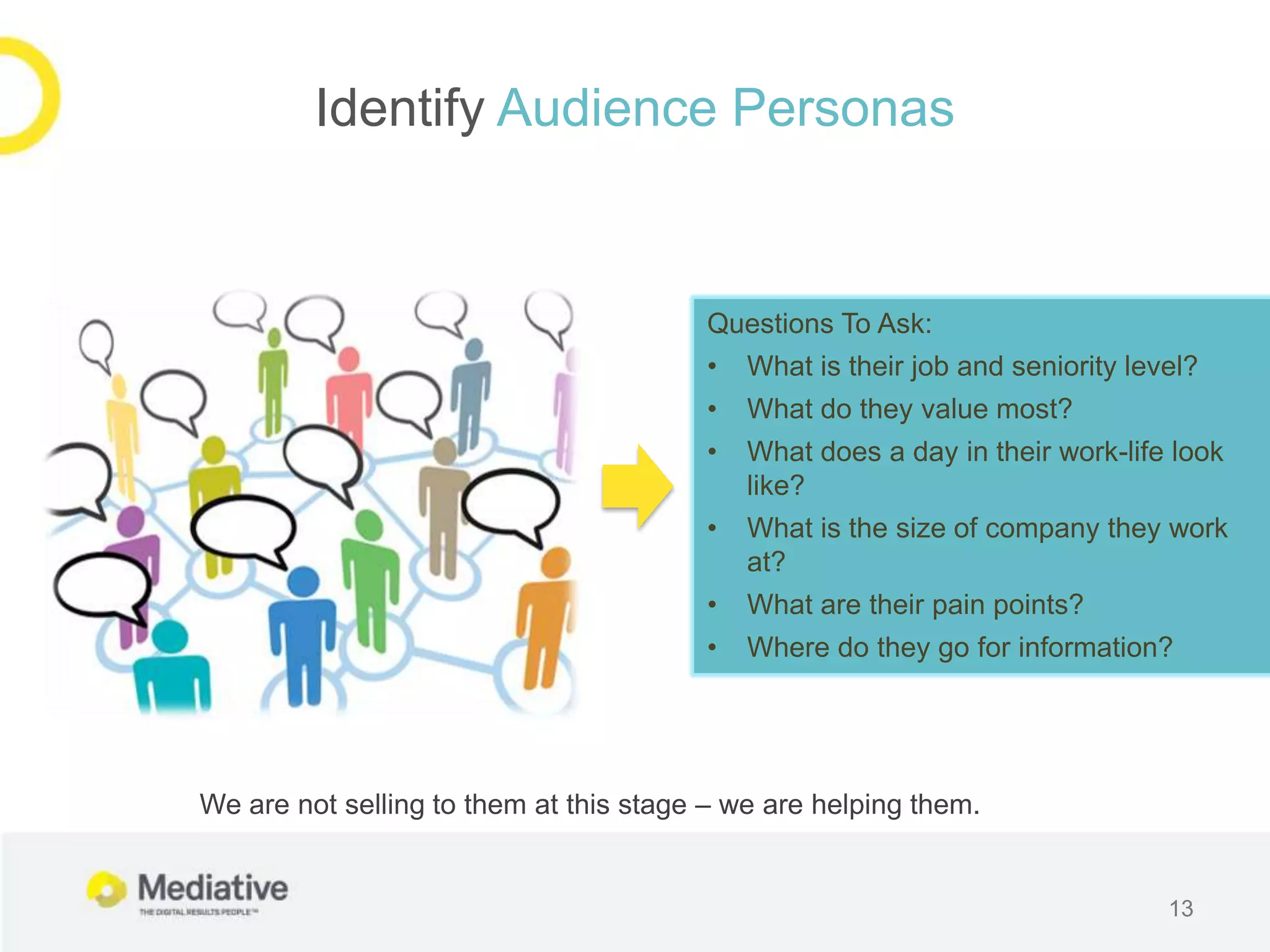 Identify Audience Personas


                                        Questions To Ask:
                                        •   What is their job and seniority level?
                                        •   What do they value most?
                                        •   What does a day in their work-life look
                                            like?
                                        •   What is the size of company they work
                                            at?
                                        •   What are their pain points?
                                        •   Where do they go for information?




We are not selling to them at this stage – we are helping them.


                                                                               13
 