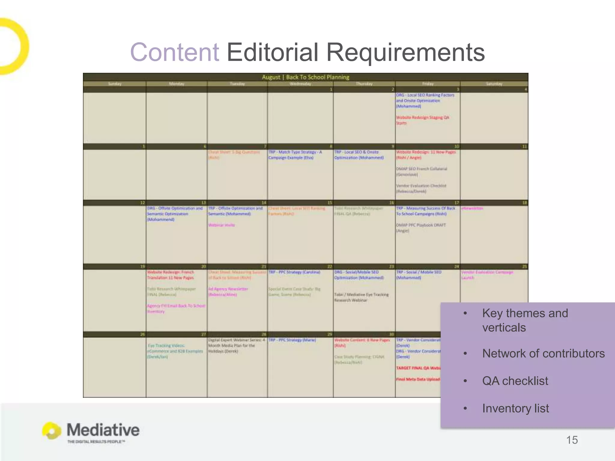 Content Editorial Requirements




                            •   Key themes and
                                verticals

                            •   Network of contributors

                            •   QA checklist

                            •   Inventory list

                                                 15
 