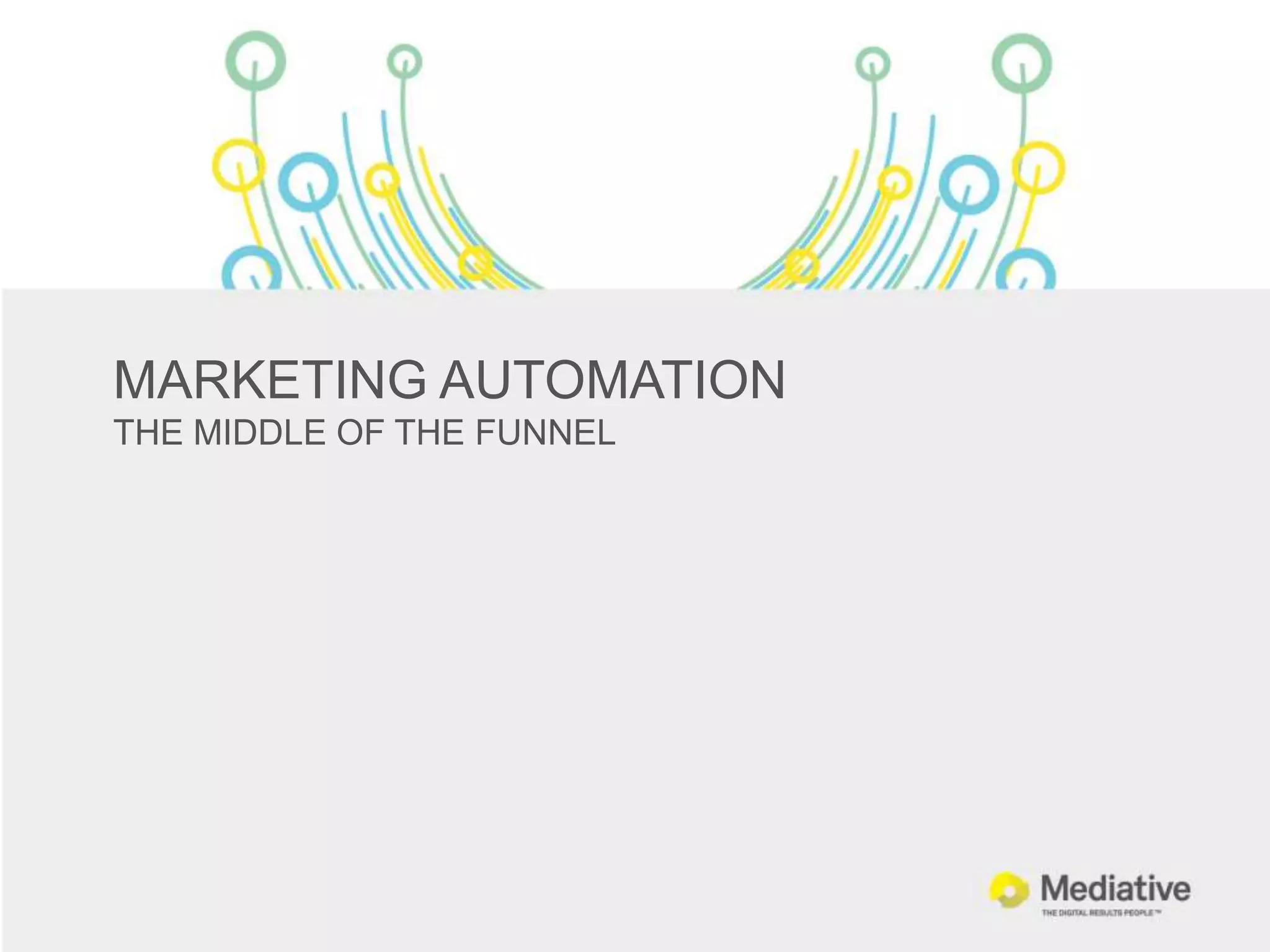 MARKETING AUTOMATION
THE MIDDLE OF THE FUNNEL
 