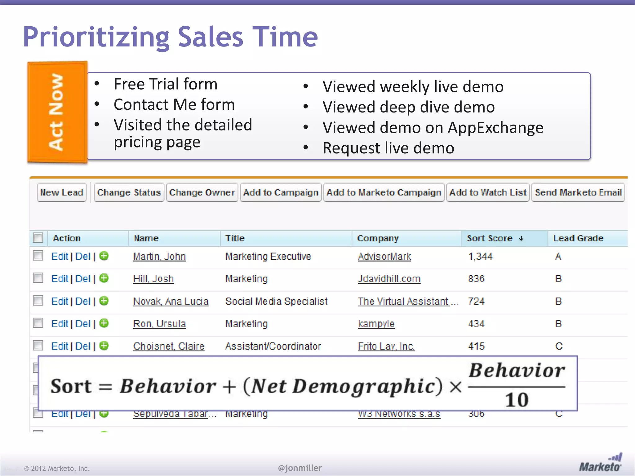 Prioritizing Sales Time
                                • Free Trial form             •       Viewed weekly live demo
                                • Contact Me form             •       Viewed deep dive demo
                                • Visited the detailed        •       Viewed demo on AppExchange
                                  pricing page                •       Request live demo




       © 2012
#RevEngine      Marketo, Inc.                            @jonmiller
 