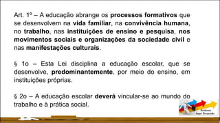 Art. 1º – A educação abrange os processos formativos que
se desenvolvem na vida familiar, na convivência humana,
no trabalho, nas instituições de ensino e pesquisa, nos
movimentos sociais e organizações da sociedade civil e
nas manifestações culturais.
§ 2o – A educação escolar deverá vincular-se ao mundo do
trabalho e à prática social.
§ 1o – Esta Lei disciplina a educação escolar, que se
desenvolve, predominantemente, por meio do ensino, em
instituições próprias.
 