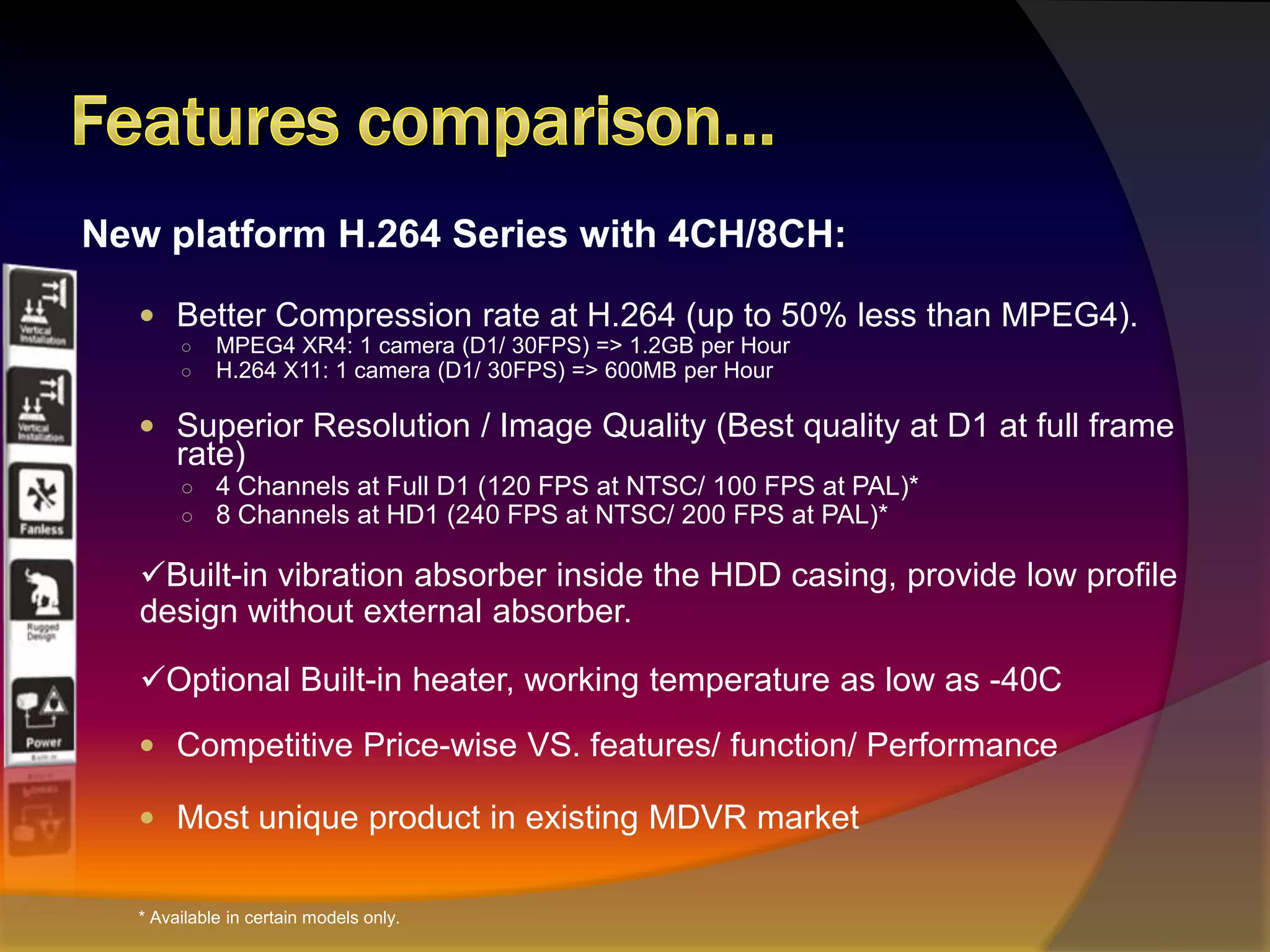 Features comparison…New platform H.264 Series with 4CH/8CH:Better Compression rate at H.264 (up to 50% less than MPEG4).