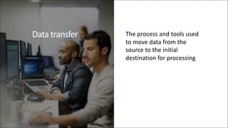 ©	Microsoft	Corporation
A	side-by-side	comparison	of	the	capabilities	and	features
Network	data	transfer
Requirement Dedic...