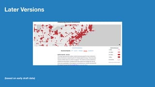 Later Versions
(based on early draft data)
 