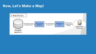 Now, Let's Make a Map!
 