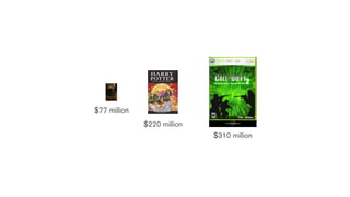 $77 million
              $220 million
                             $310 million
 