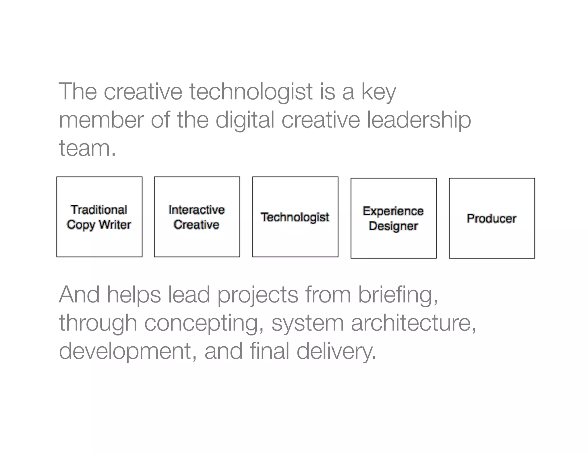 The creative technologist is a key
member of the digital creative leadership
team.




And helps lead projects from brieﬁng,
through concepting, system architecture,
development, and ﬁnal delivery.

 