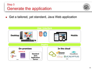Step 3
    Generate the application
    Get a tailored, yet standard, Java Web application


                                  User Interface


      Desktop                                                     Mobile



                                         Deploy
                 On-premises                       In the cloud

                            Standard
                              Java
                           Application
             …               Server                        …



                                                                           16
 