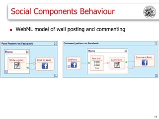 Social Components Behaviour

   WebML model of wall posting and commenting




                                                 18
 