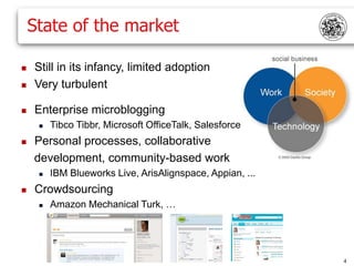 State of the market                         Emerging Opportunities
                                                Technology, society, and work are all changing at breakneck speeds. Businesses tha
                                                value from these changes must harness opportunities at their intersection, the hub o




   Still in its infancy, limited adoption
   Very turbulent

   Enterprise microblogging
        Tibco Tibbr, Microsoft OfficeTalk, Salesforce
   Personal processes, collaborative
    development, community-based work
                                      Technology
        IBM Blueworks Live, ArisAlignspace, Appian, ...
   Crowdsourcing                               It goes without saying that technological evolution has fueled every major business r
                                                industrial. But every major business shift was spurred on by innovations that were se

        Amazon Mechanical Turk, … visible to those with keen foresight.
                                                Currently, the ever-increasing overlap between consumer and enterprise technology
                                                opportunities for businesses to evolve – and this continued overlap will only increase

                                                » Cloud Computing. Cloud computing means faster, more relevant deployments o
                                                    ﬁnancial burden and in a more adaptable tactical environment. Web-based servic

                                                !

                                                                                                                                4
 