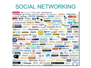 SOCIAL NETWORKING 