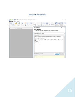 15
Microsoft PowerPivot
 