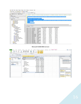 16
Microsoft SSMS MDX version
 